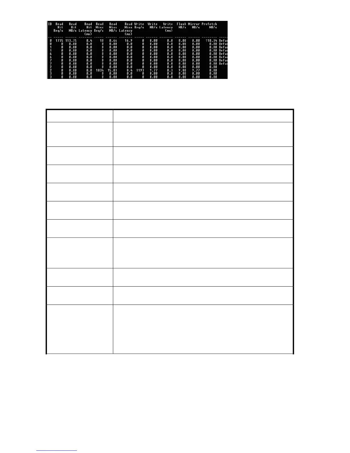 Page #28 background image