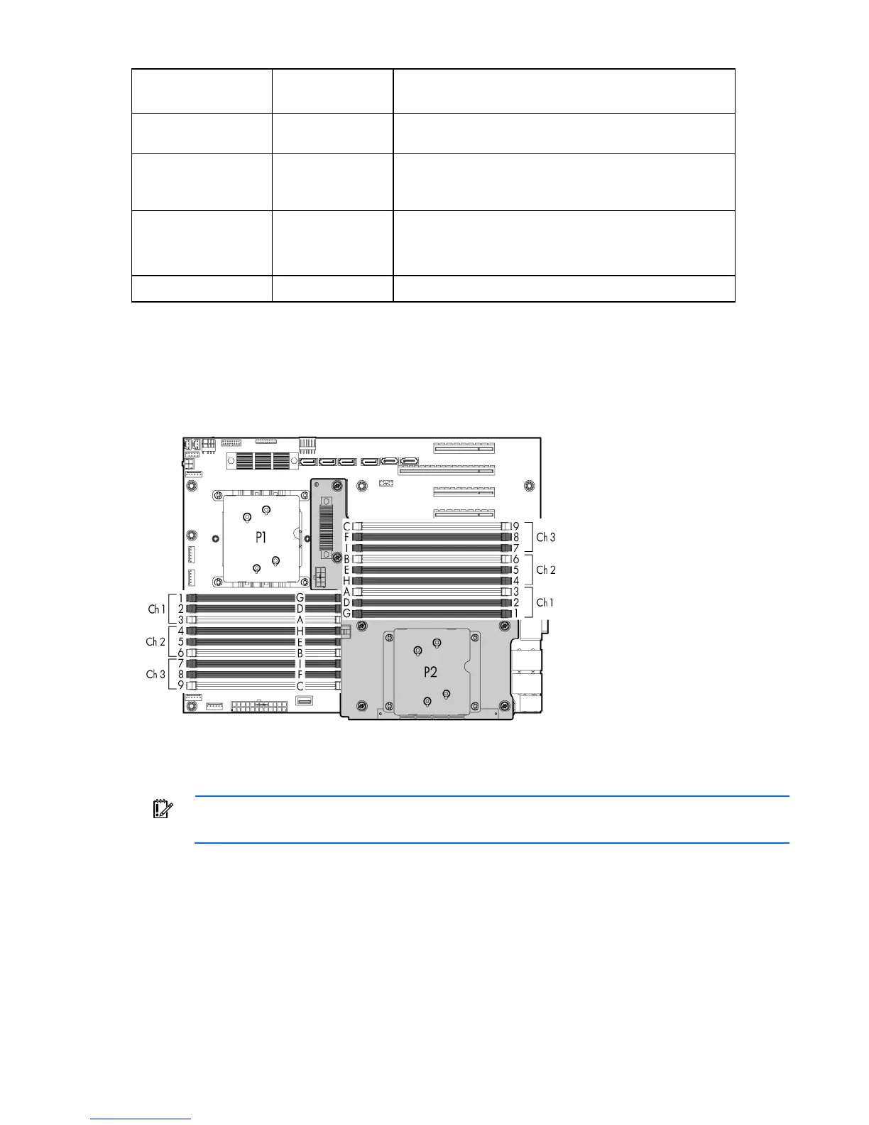Page #15 background image