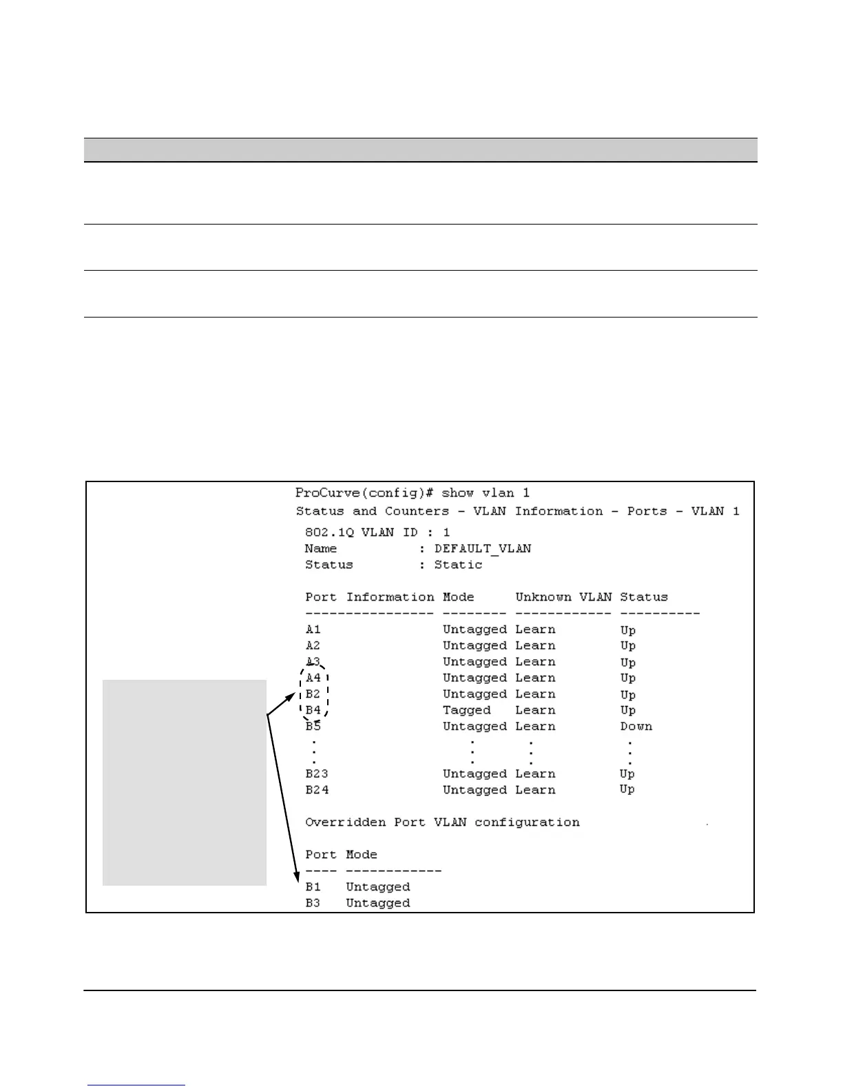 Page #224 background image