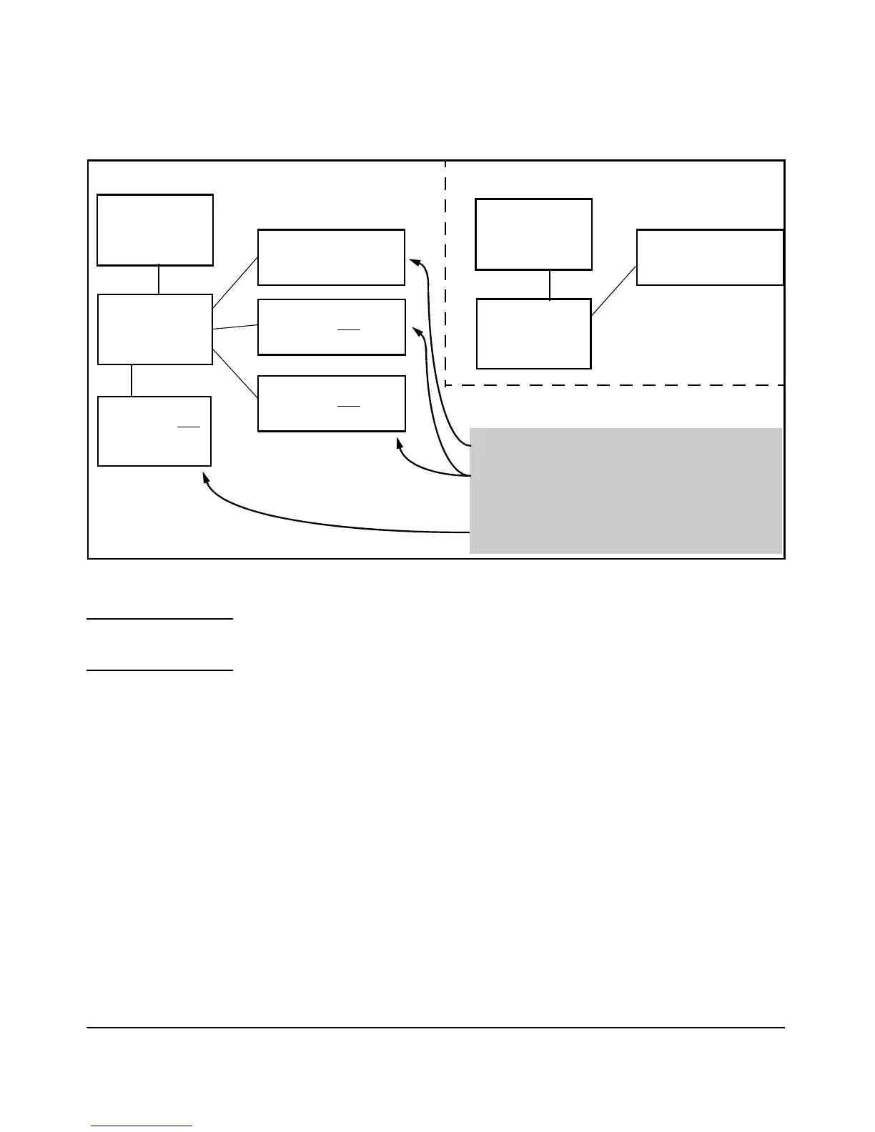Page #234 background image