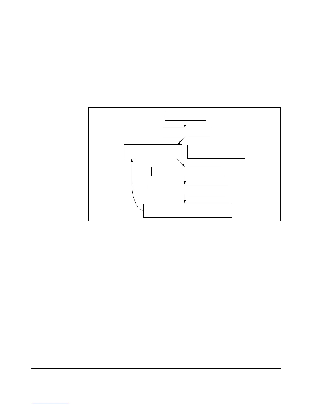 Page #131 background image