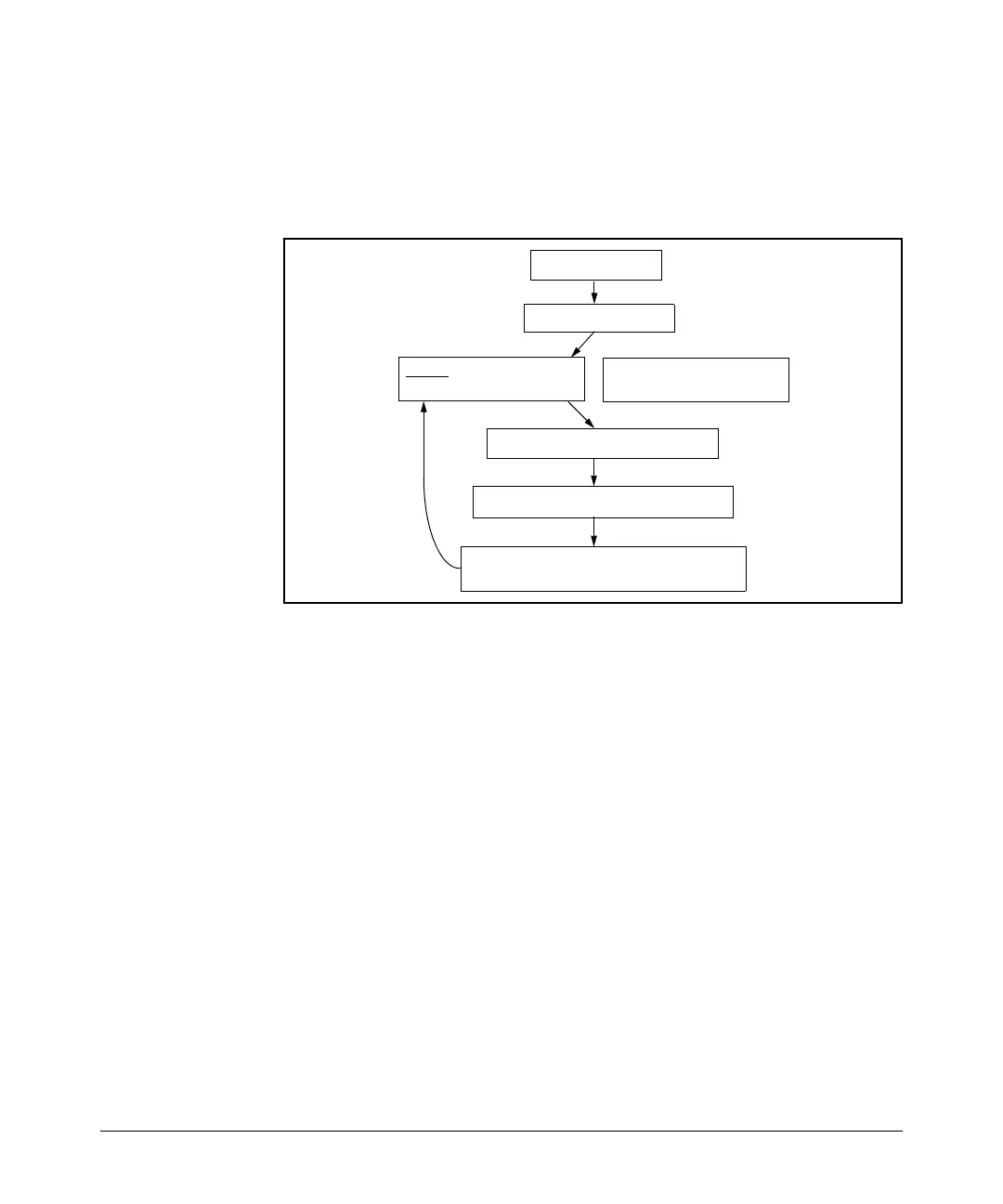 Page #135 background image
