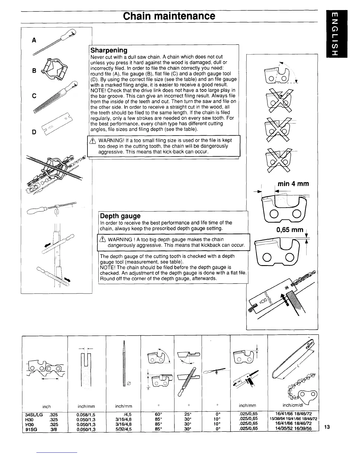 Page #13 background image