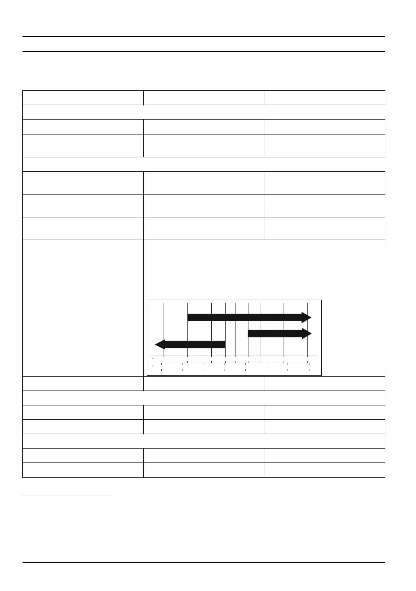 Page #60 background image