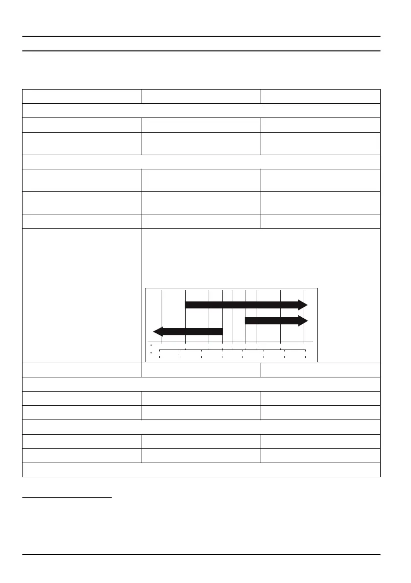 Page #92 background image