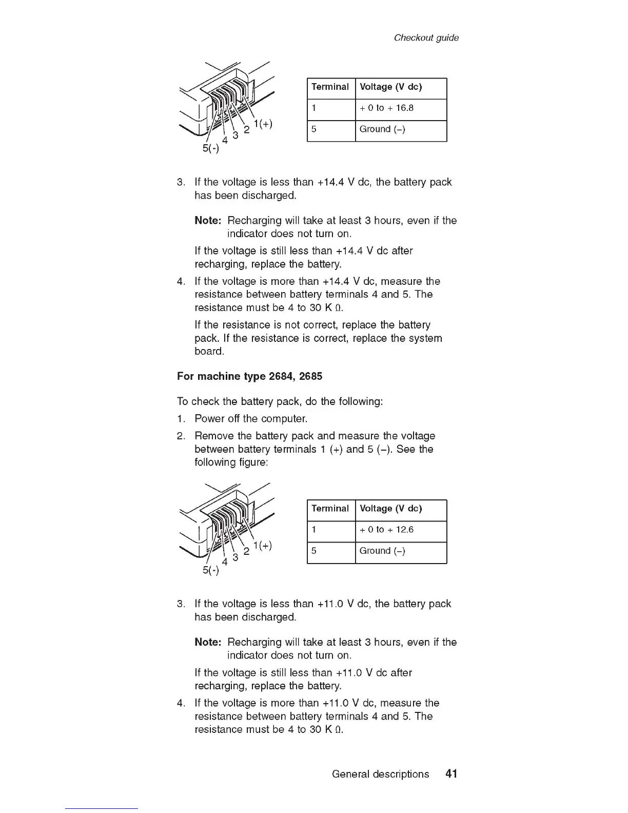 Page #45 background image
