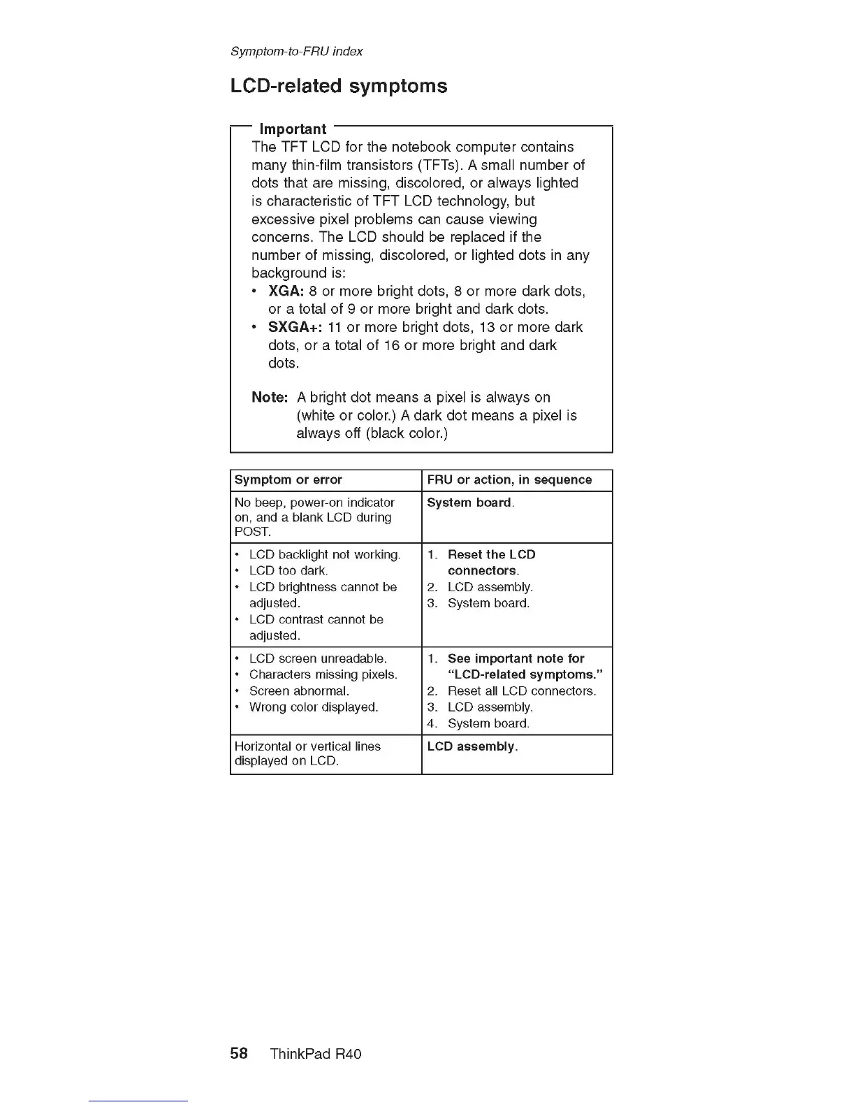 Page #62 background image
