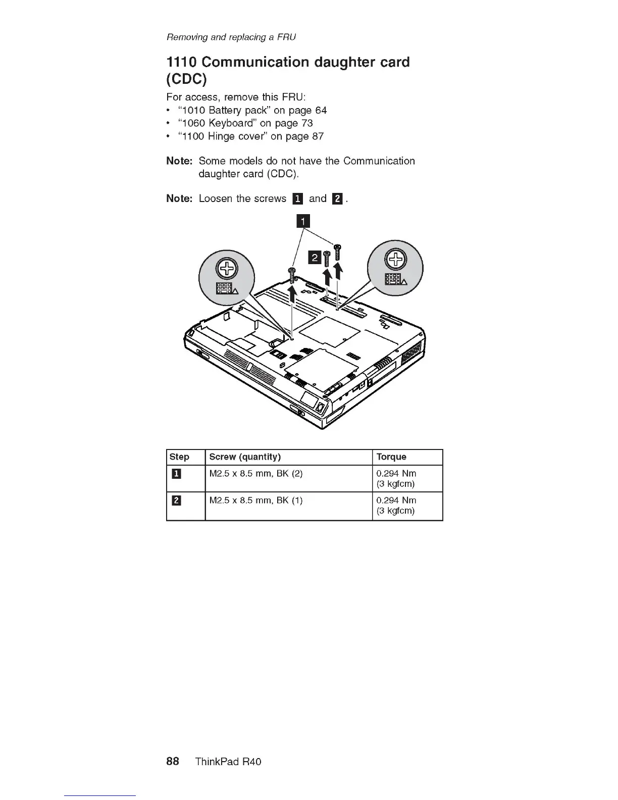 Page #92 background image