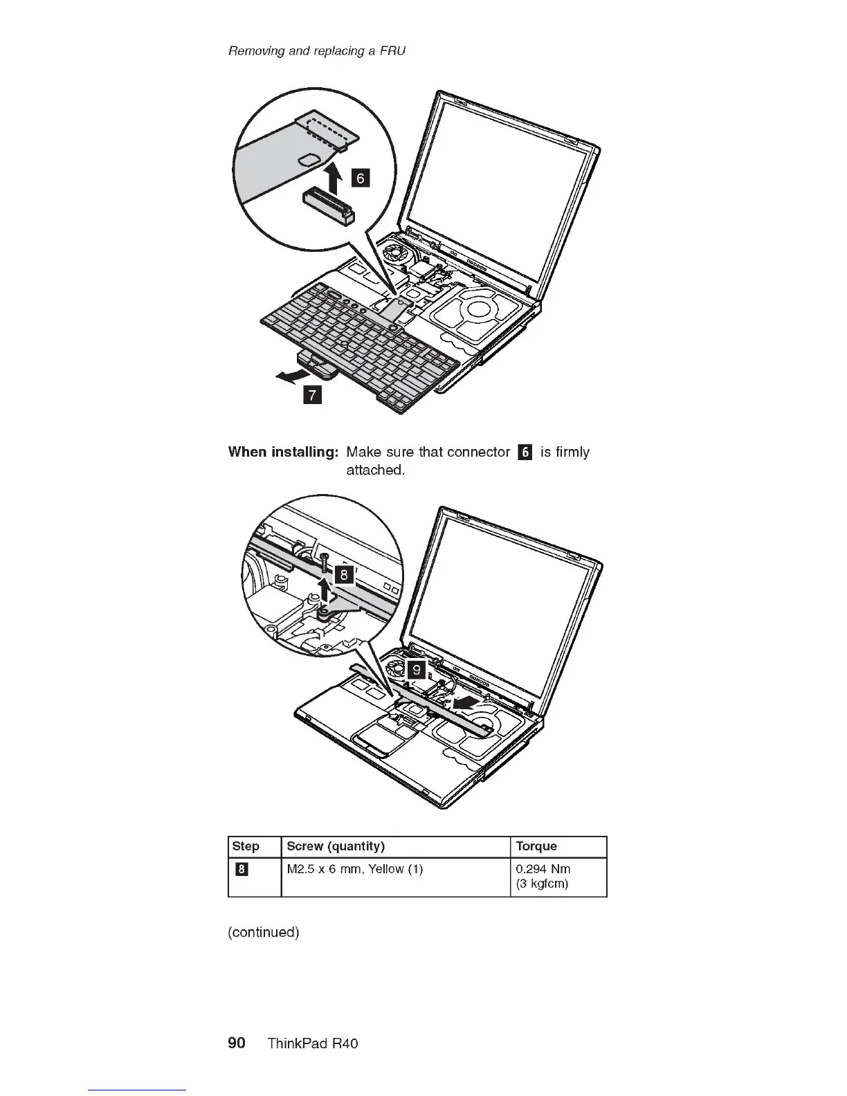 Page #94 background image