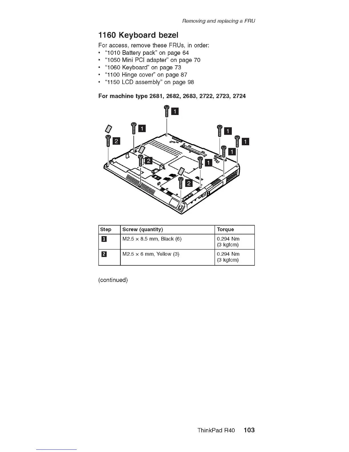 Page #107 background image