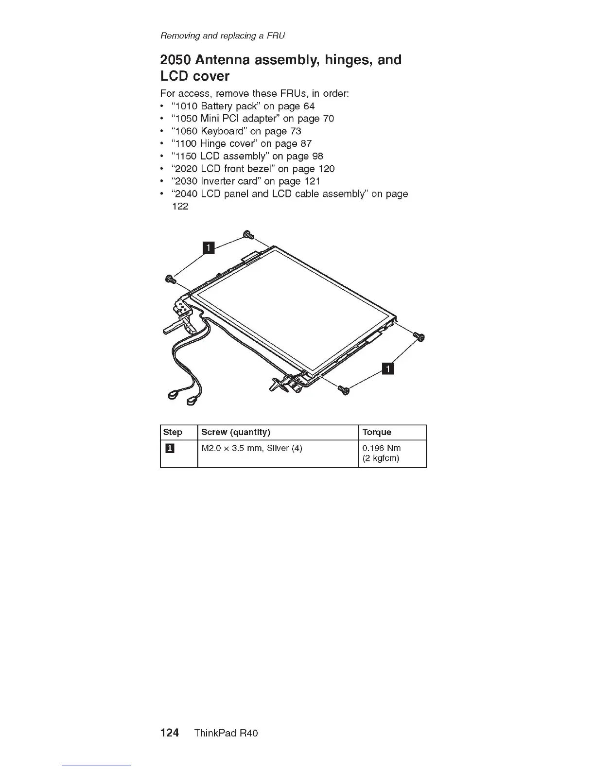Page #128 background image