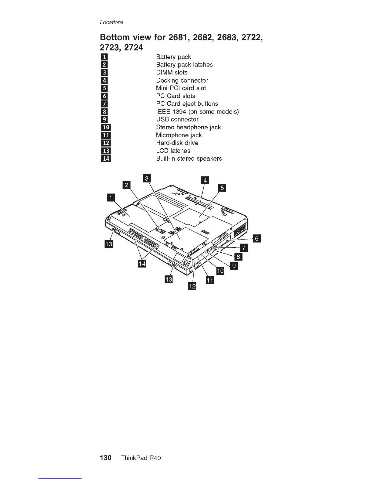Page #134 background image