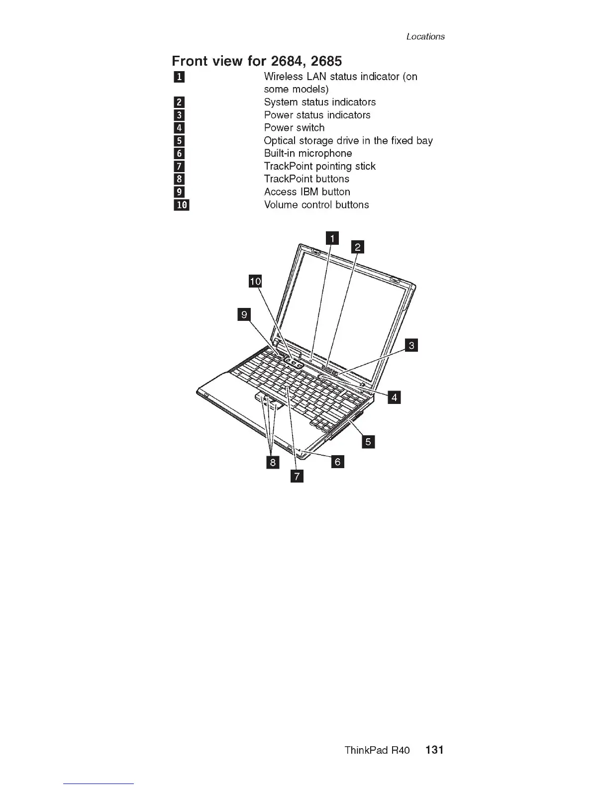 Page #135 background image