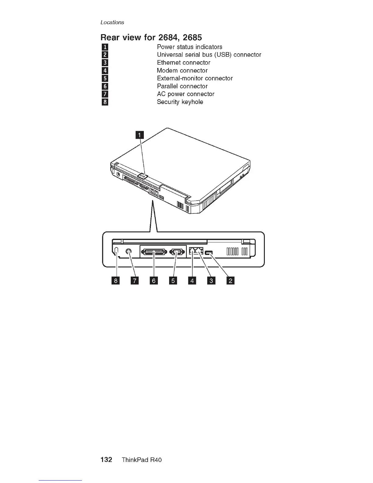 Page #136 background image