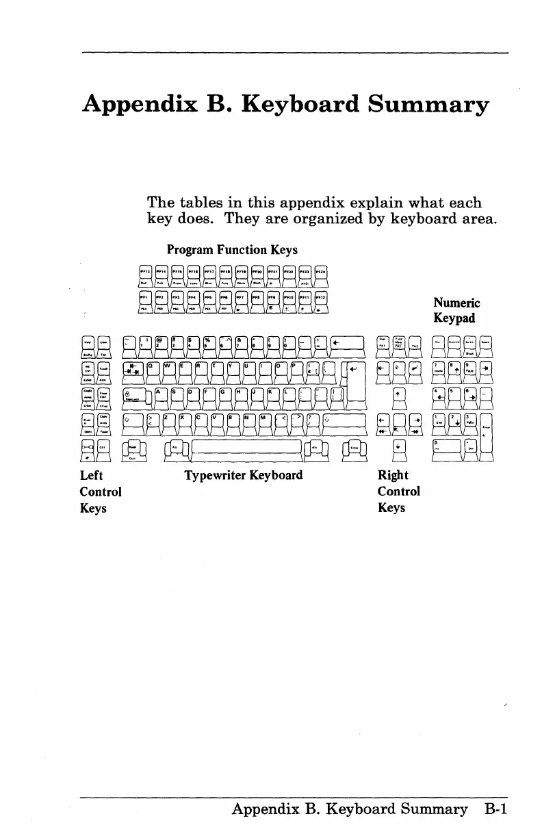 Page #284 background image