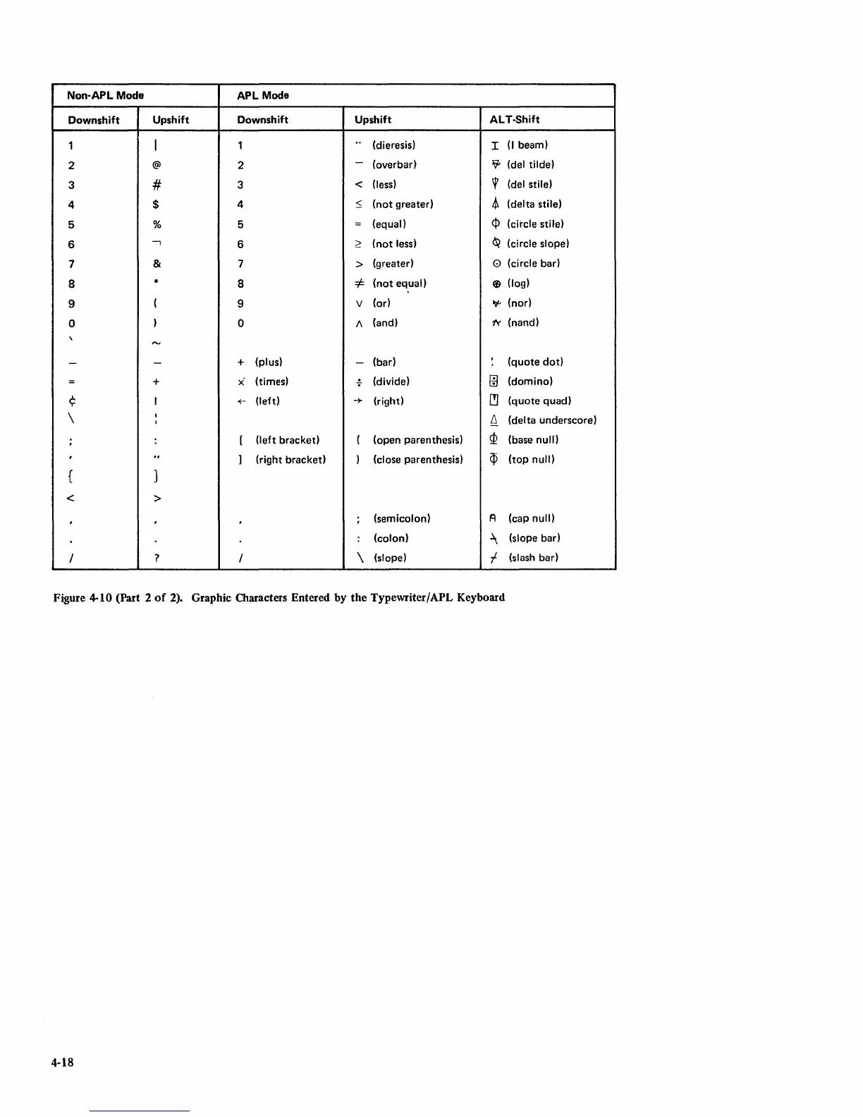Page #112 background image