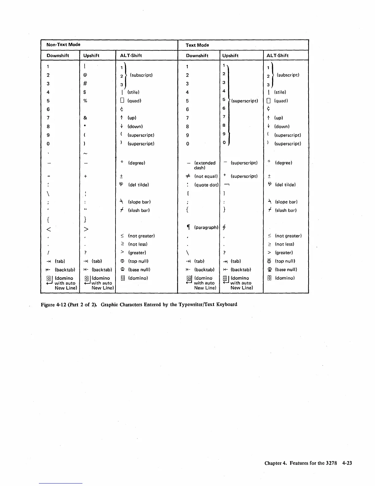 Page #117 background image