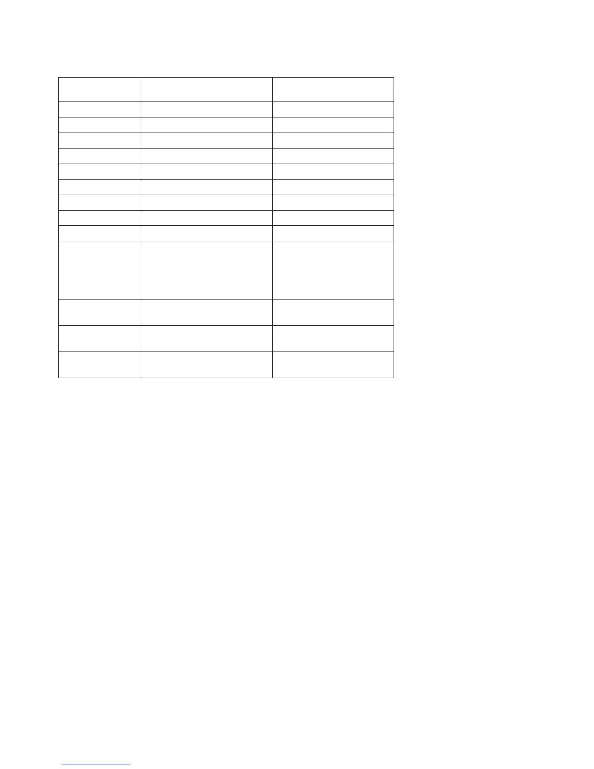 Page #160 background image