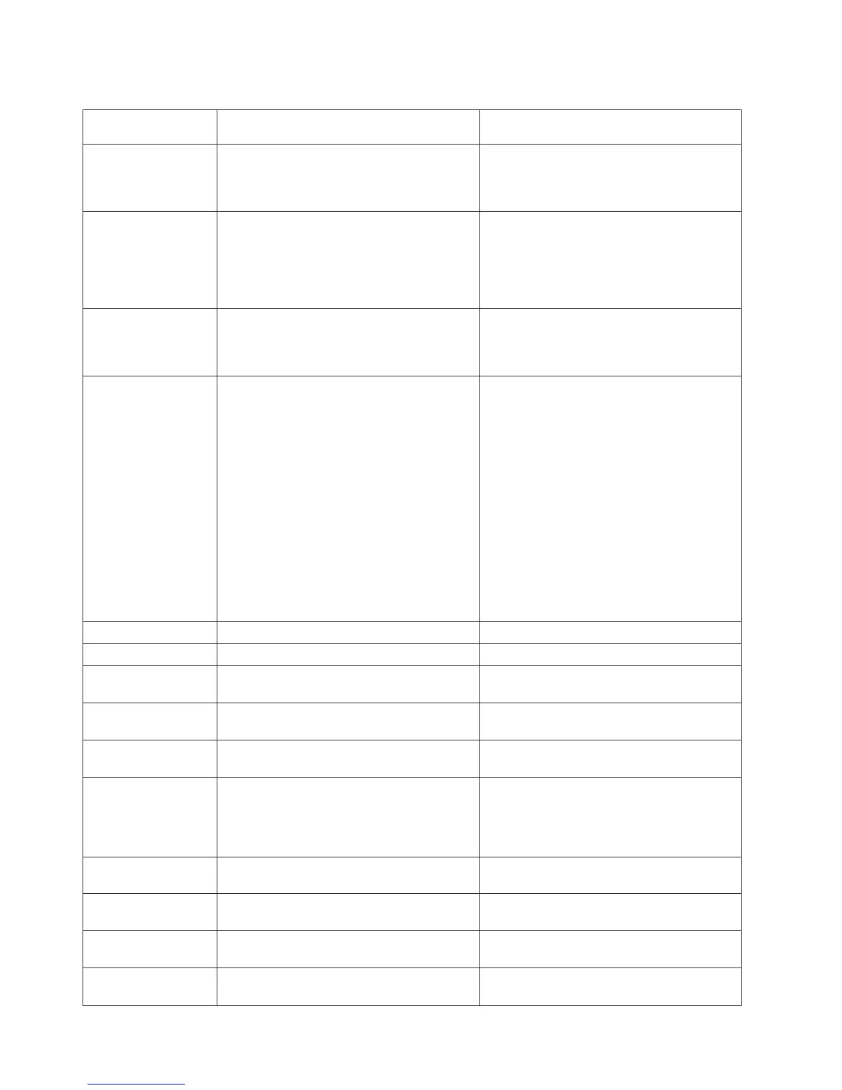 Page #220 background image