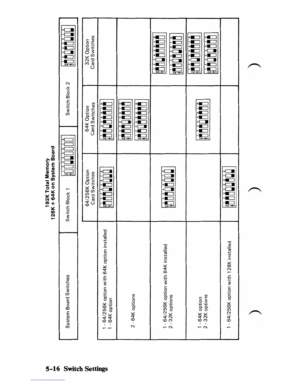 Page #234 background image