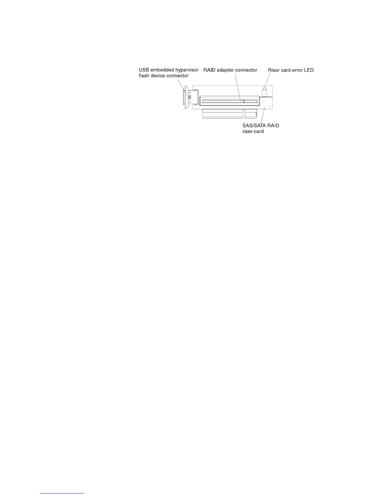 Page #285 background image