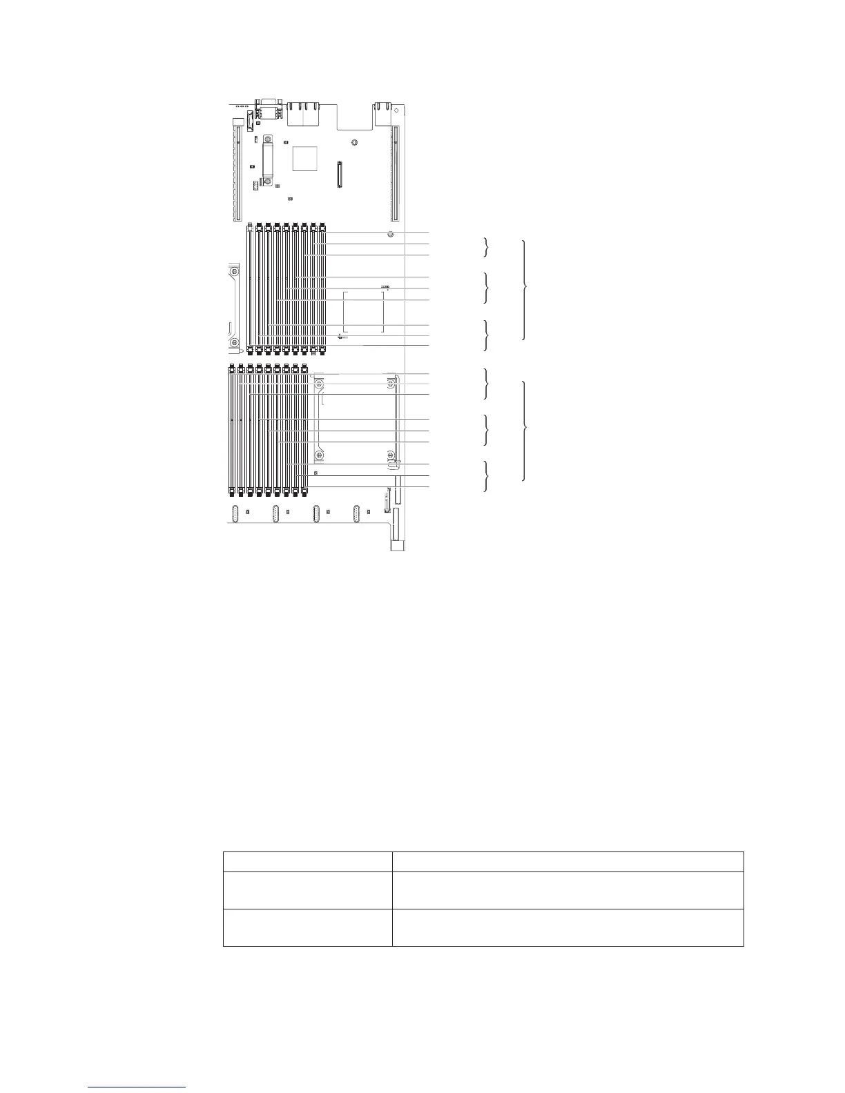 Page #238 background image