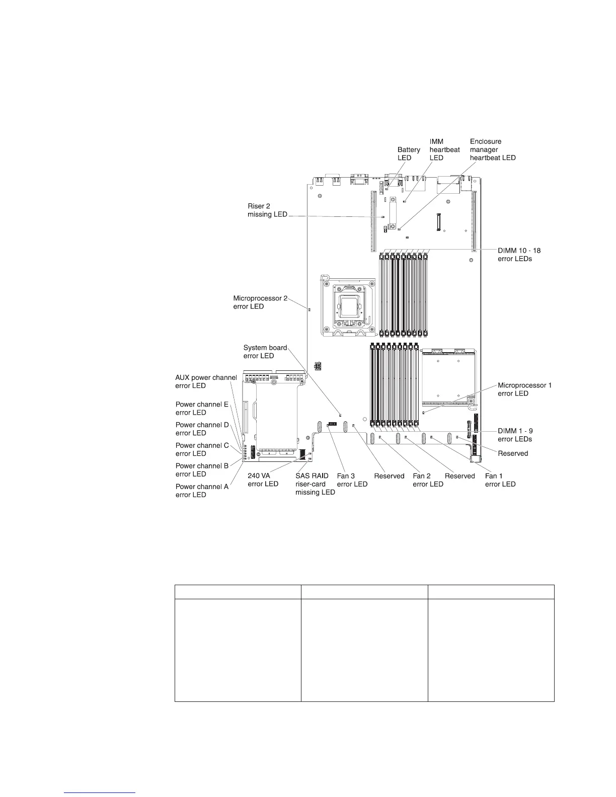Page #49 background image