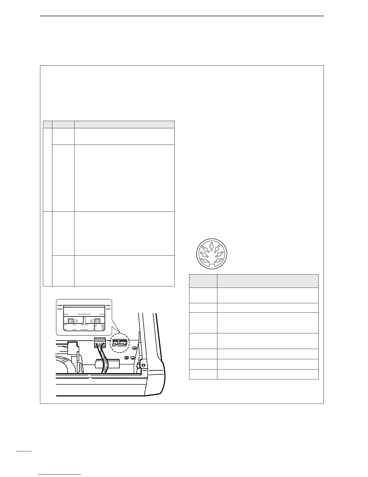 Page #152 background image