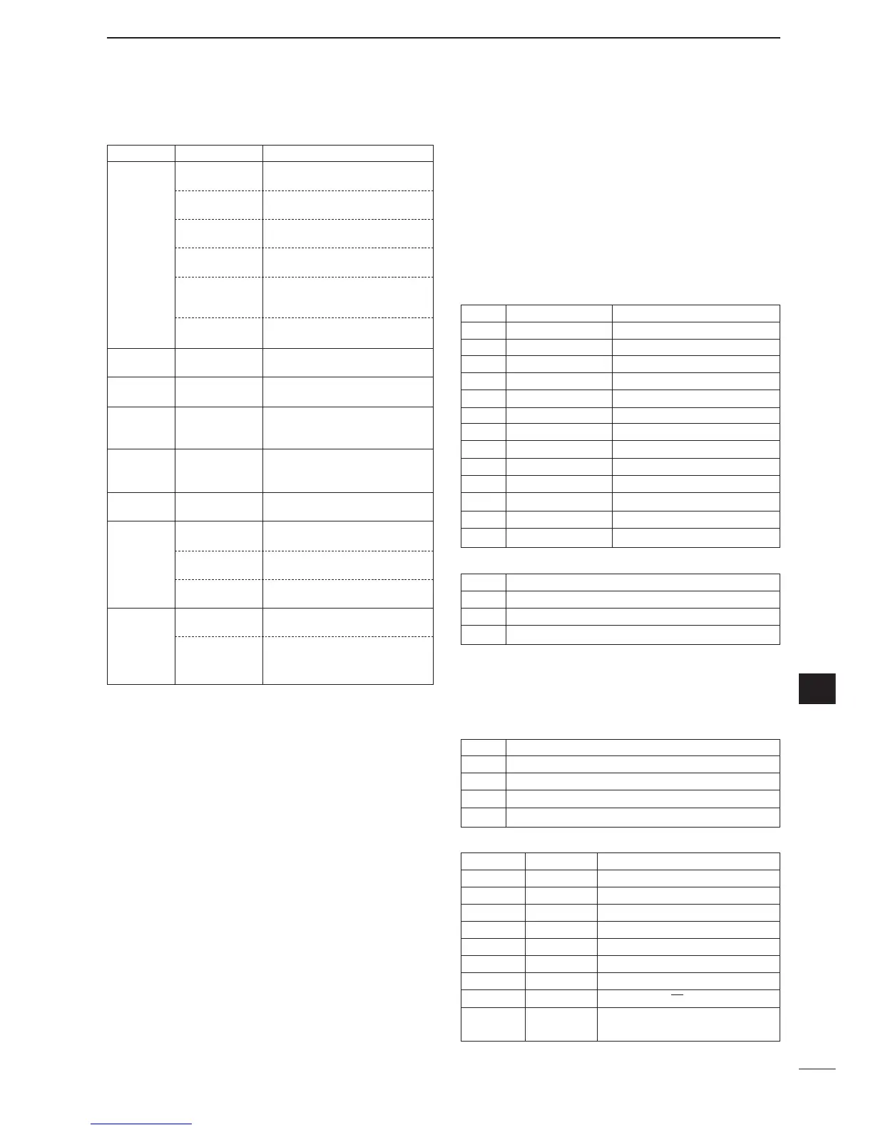 Page #157 background image