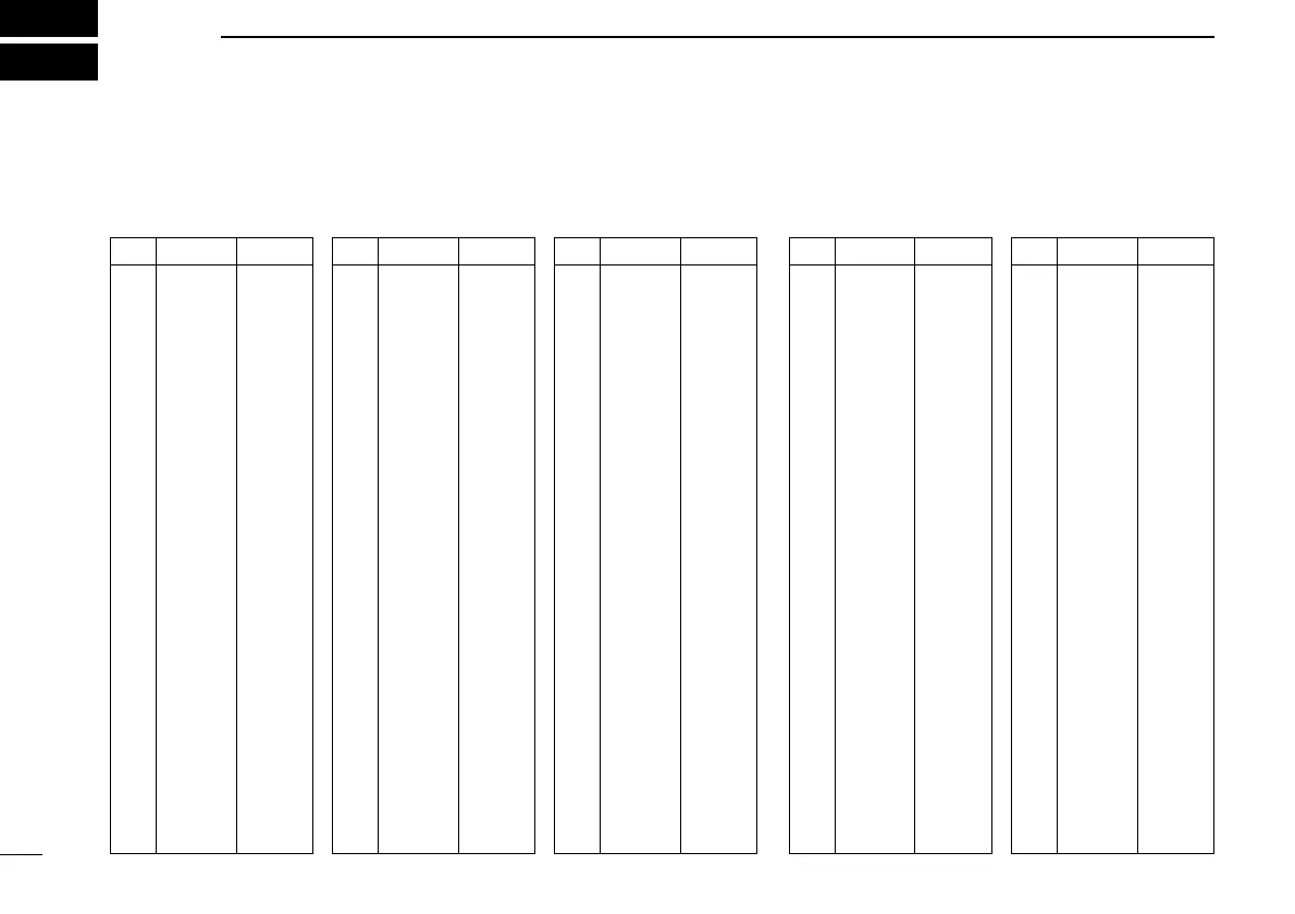 Page #54 background image