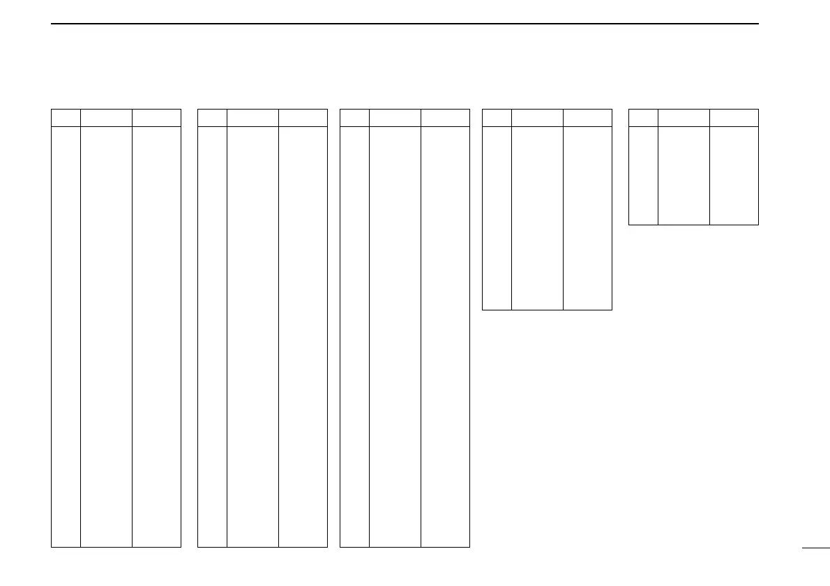 Page #57 background image