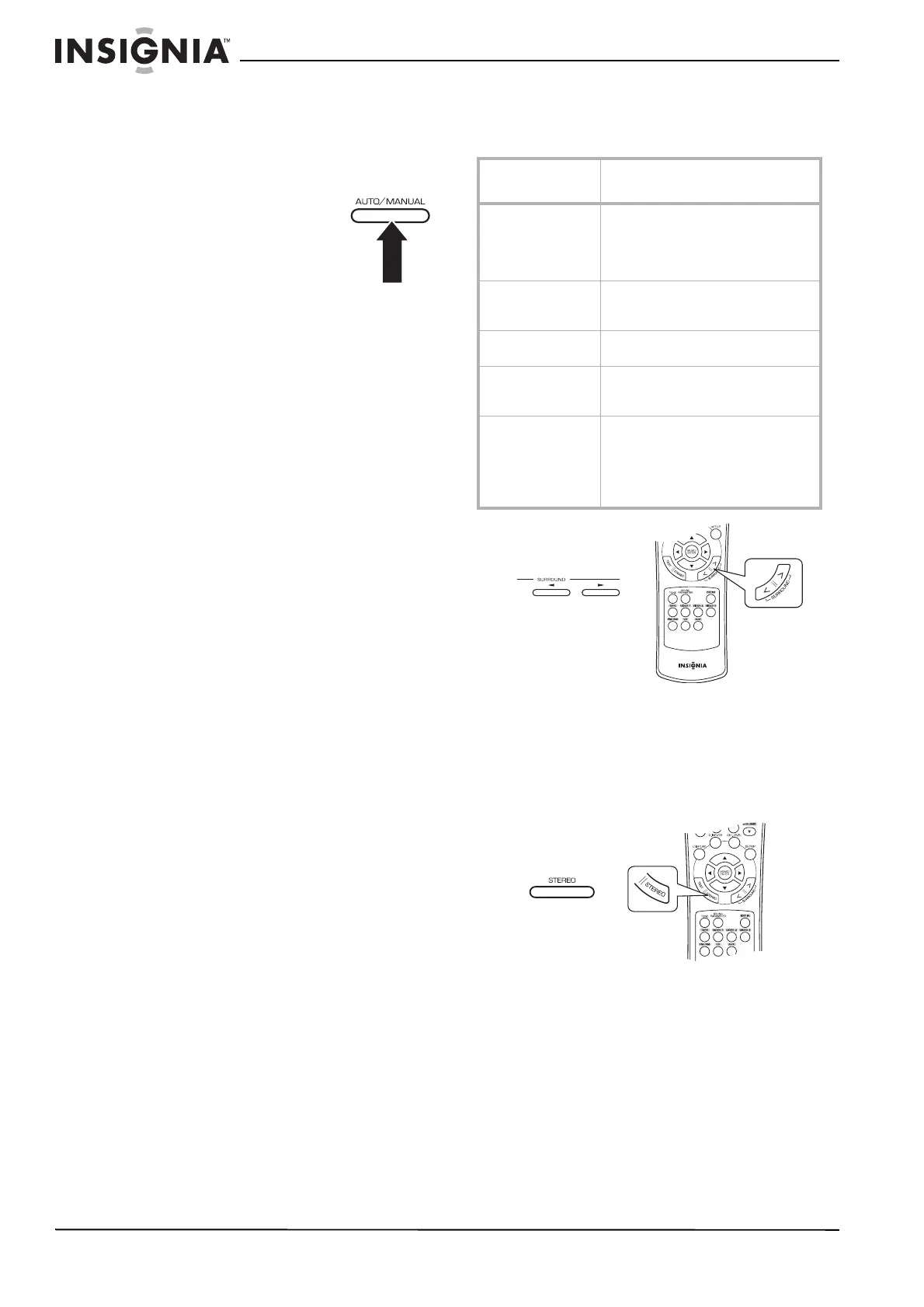 Page #98 background image