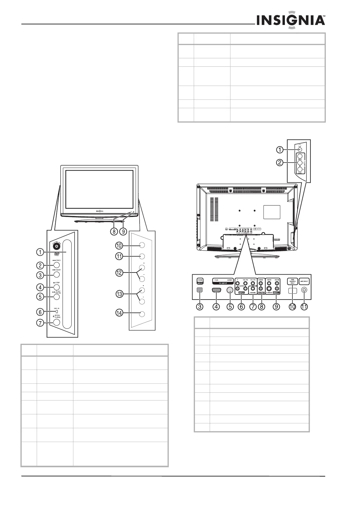 Page #7 background image