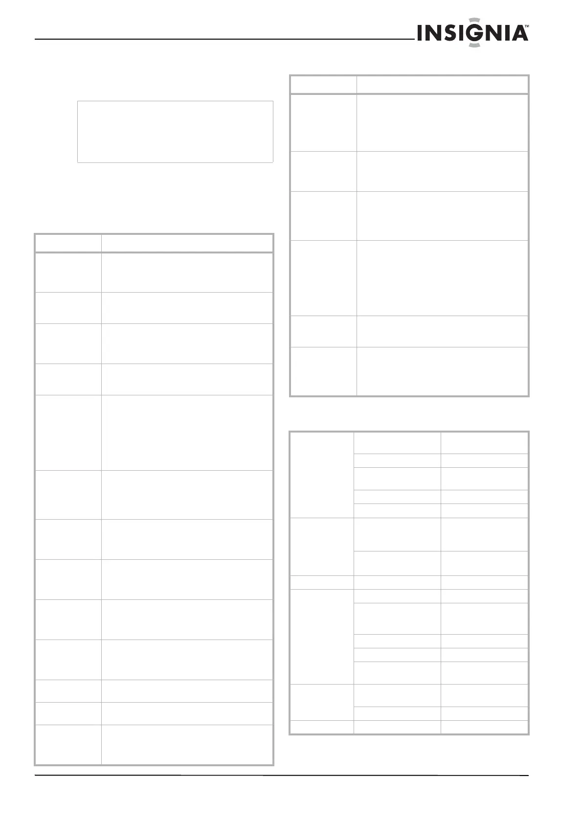 Page #71 background image