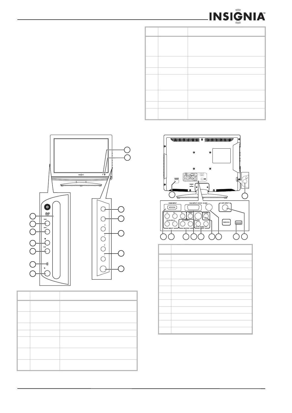 Page #7 background image