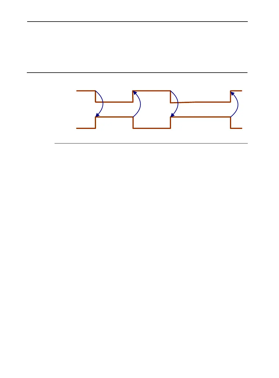 Page #431 background image