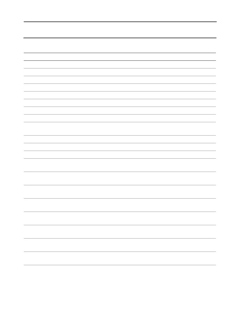 Page #530 background image