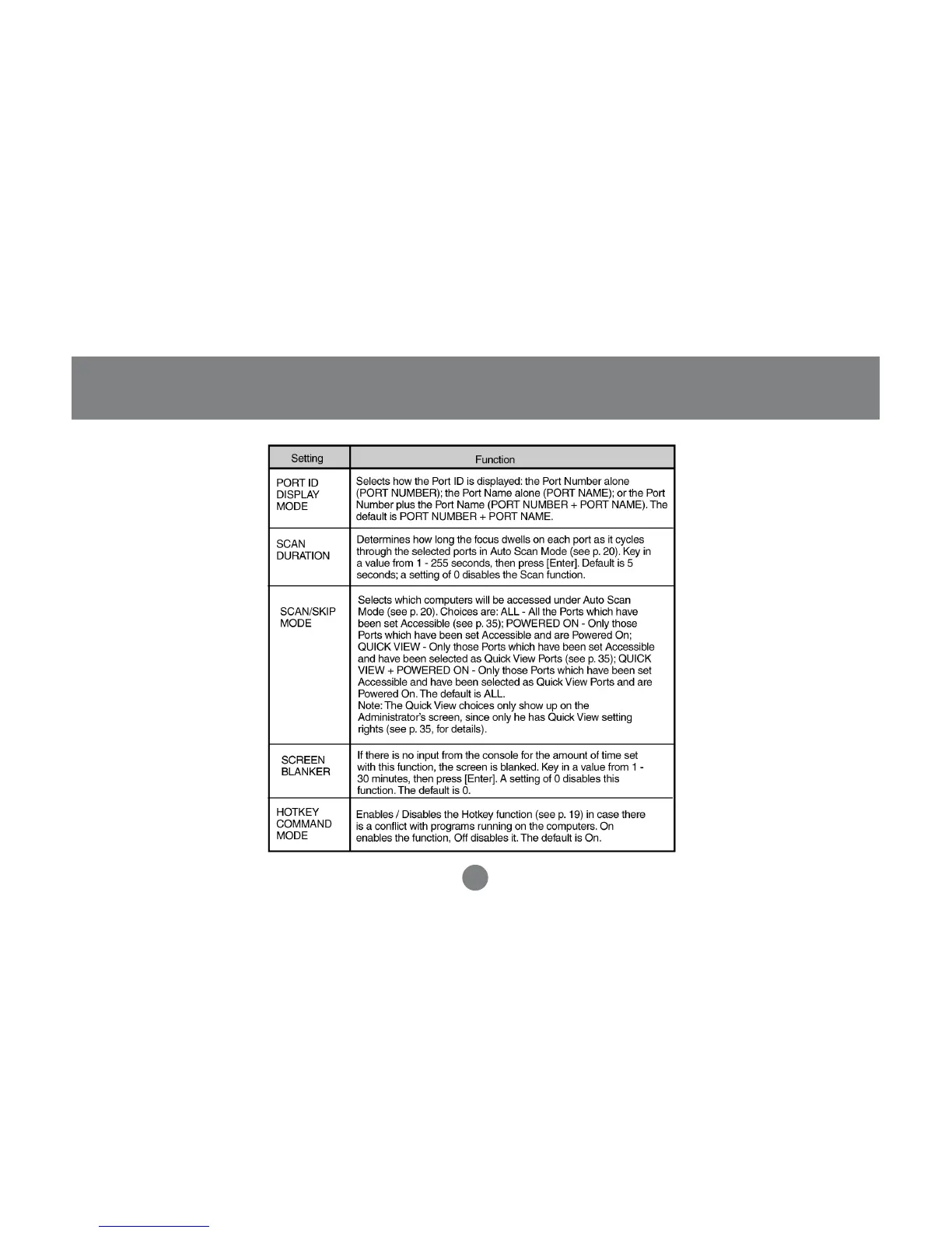 Page #36 background image
