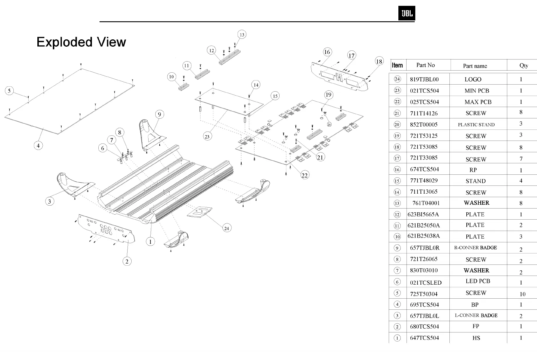 Page #5 background image