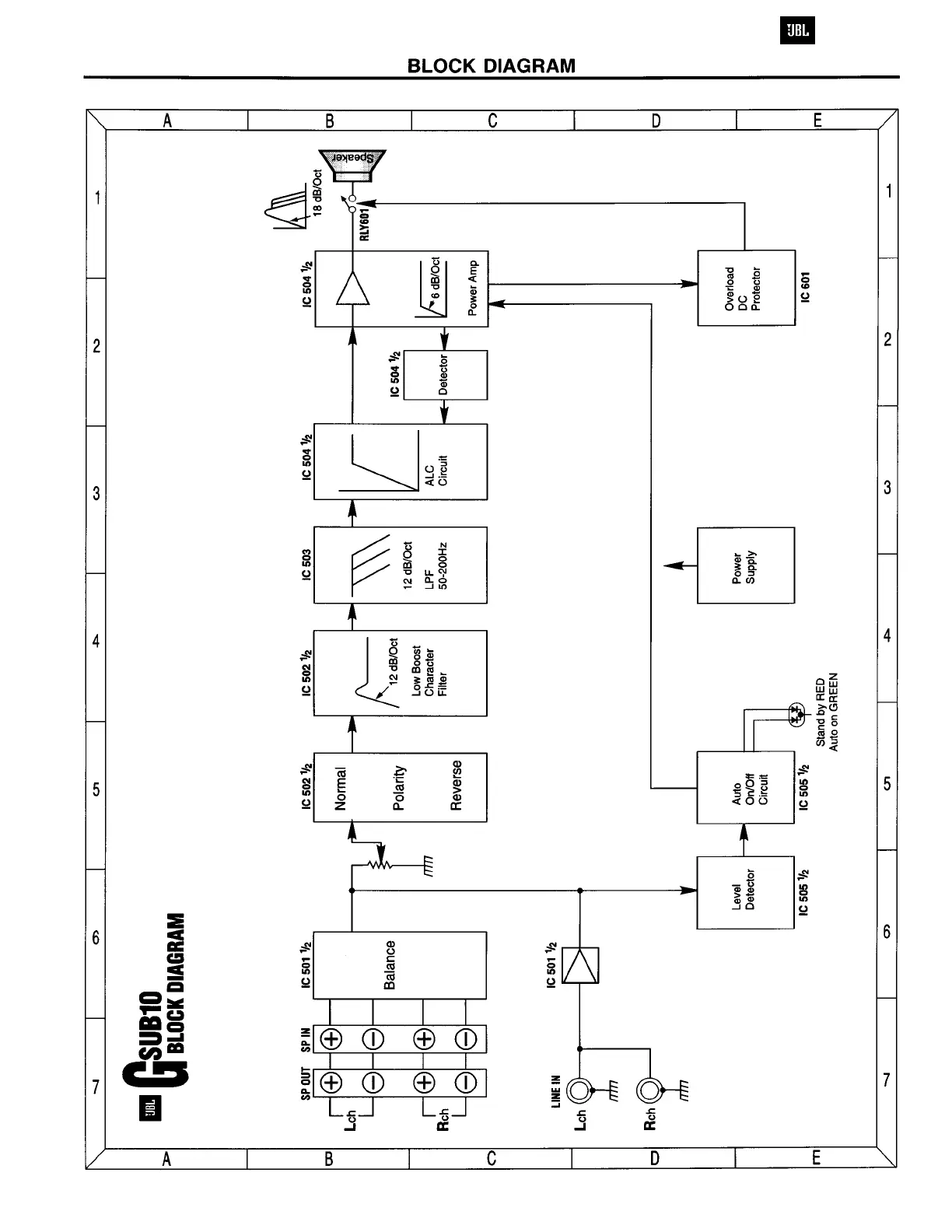 Page #5 background image