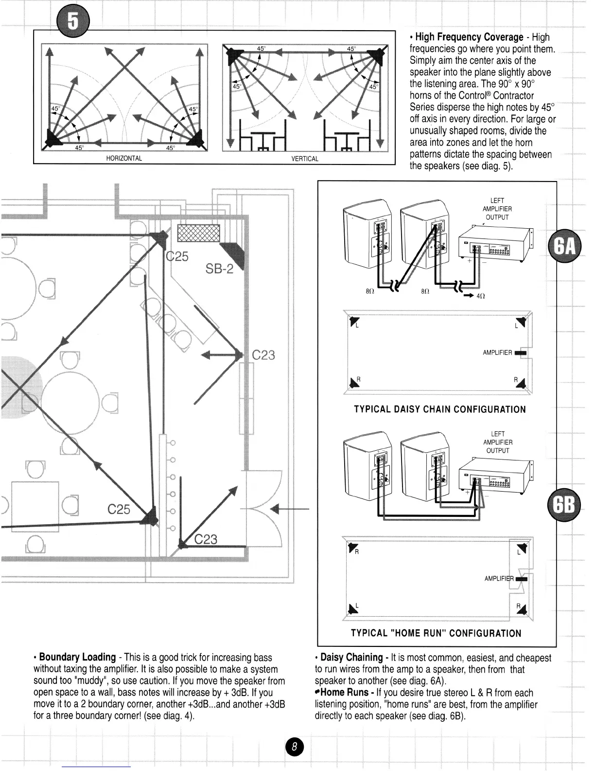 Page #9 background image