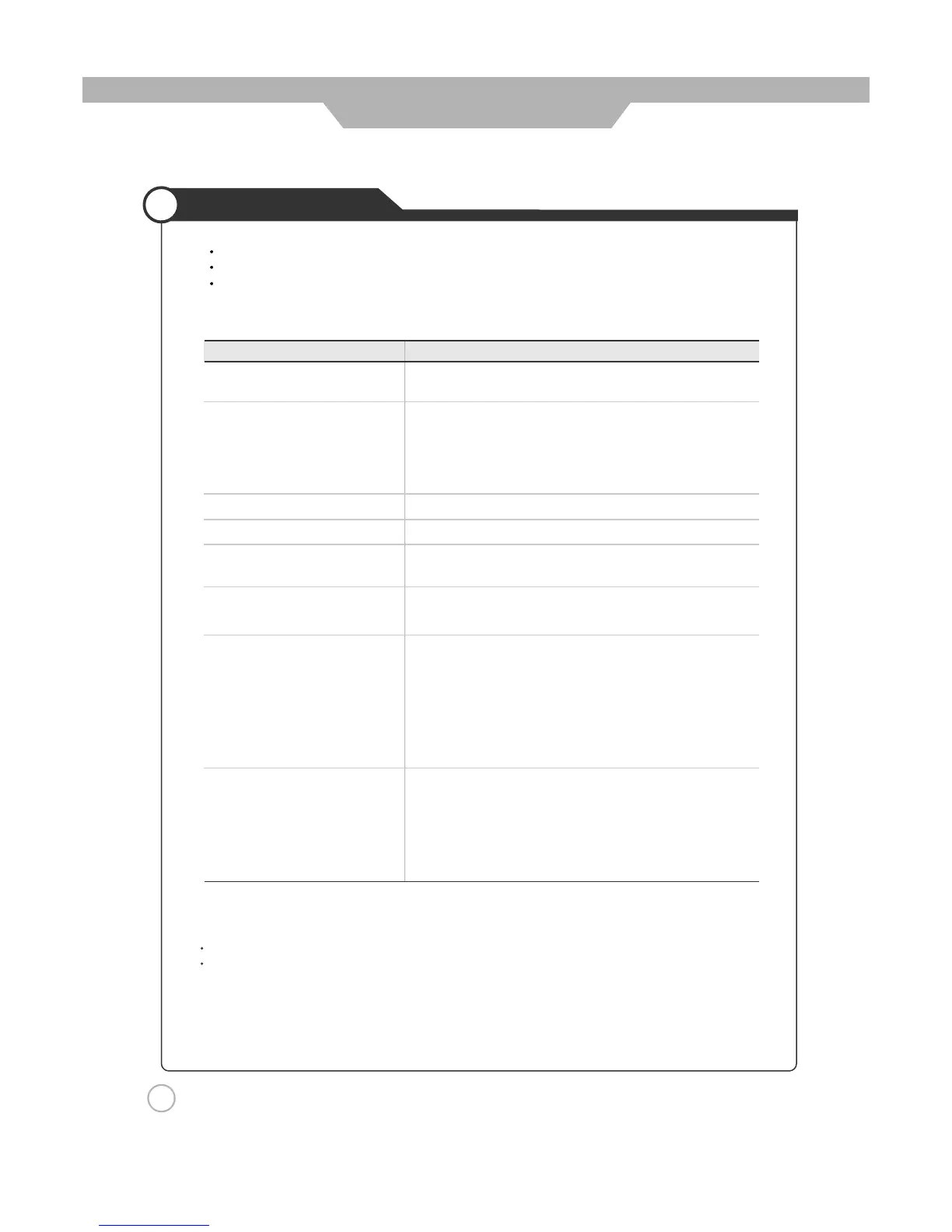 Page #36 background image