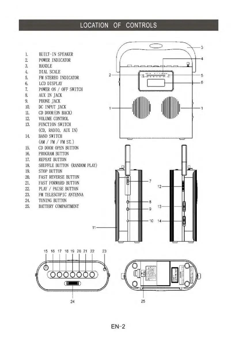 Page #3 background image