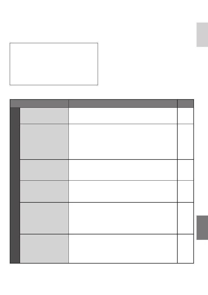Page #51 background image