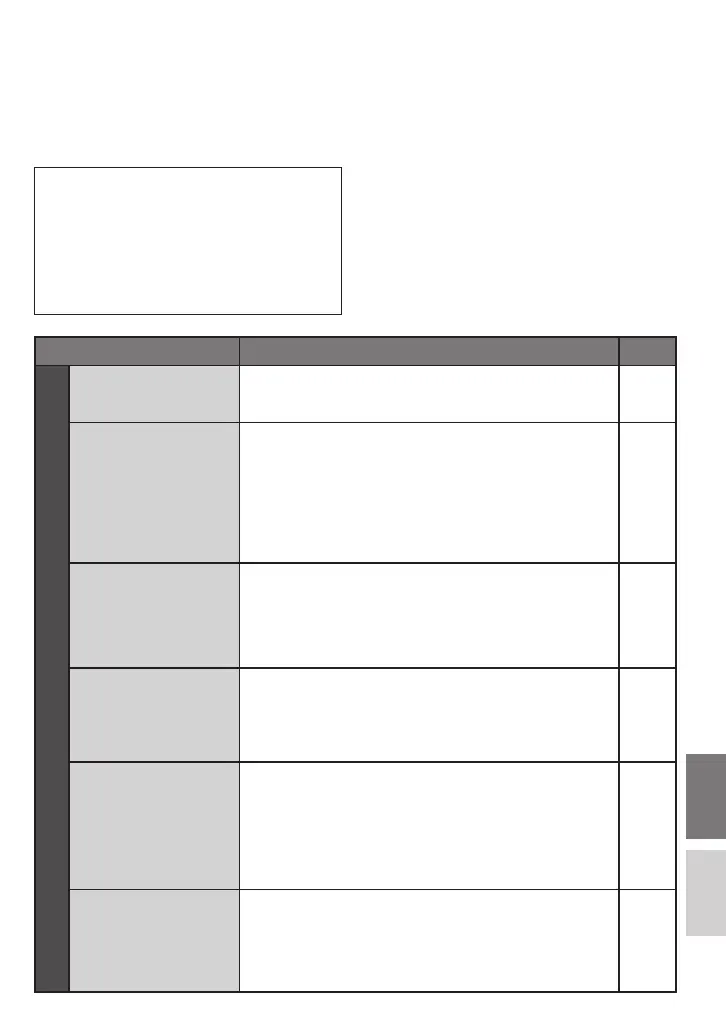 Page #111 background image