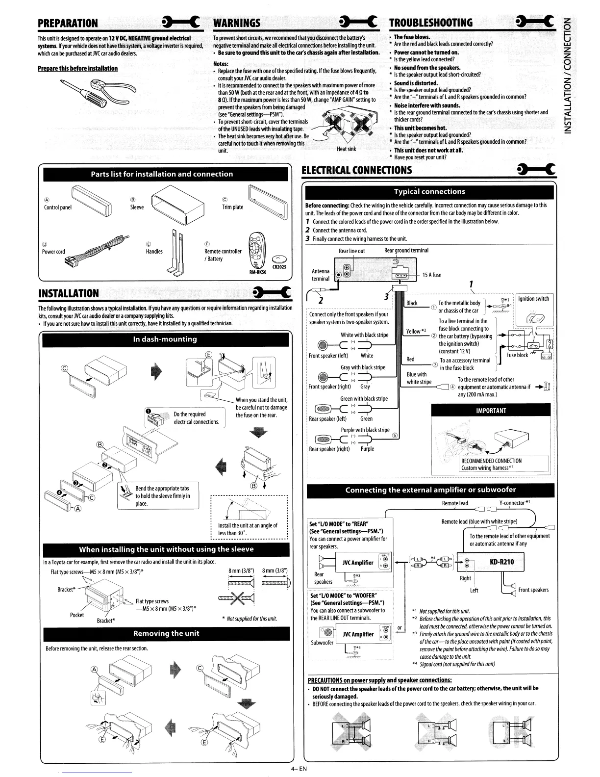 Page #4 background image
