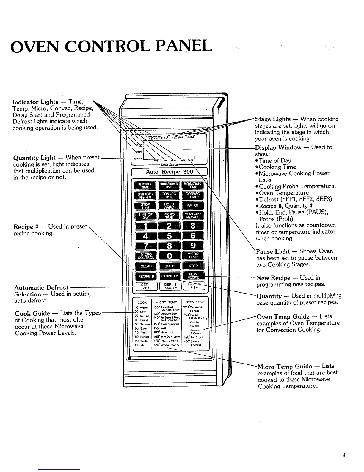 Page #9 background image