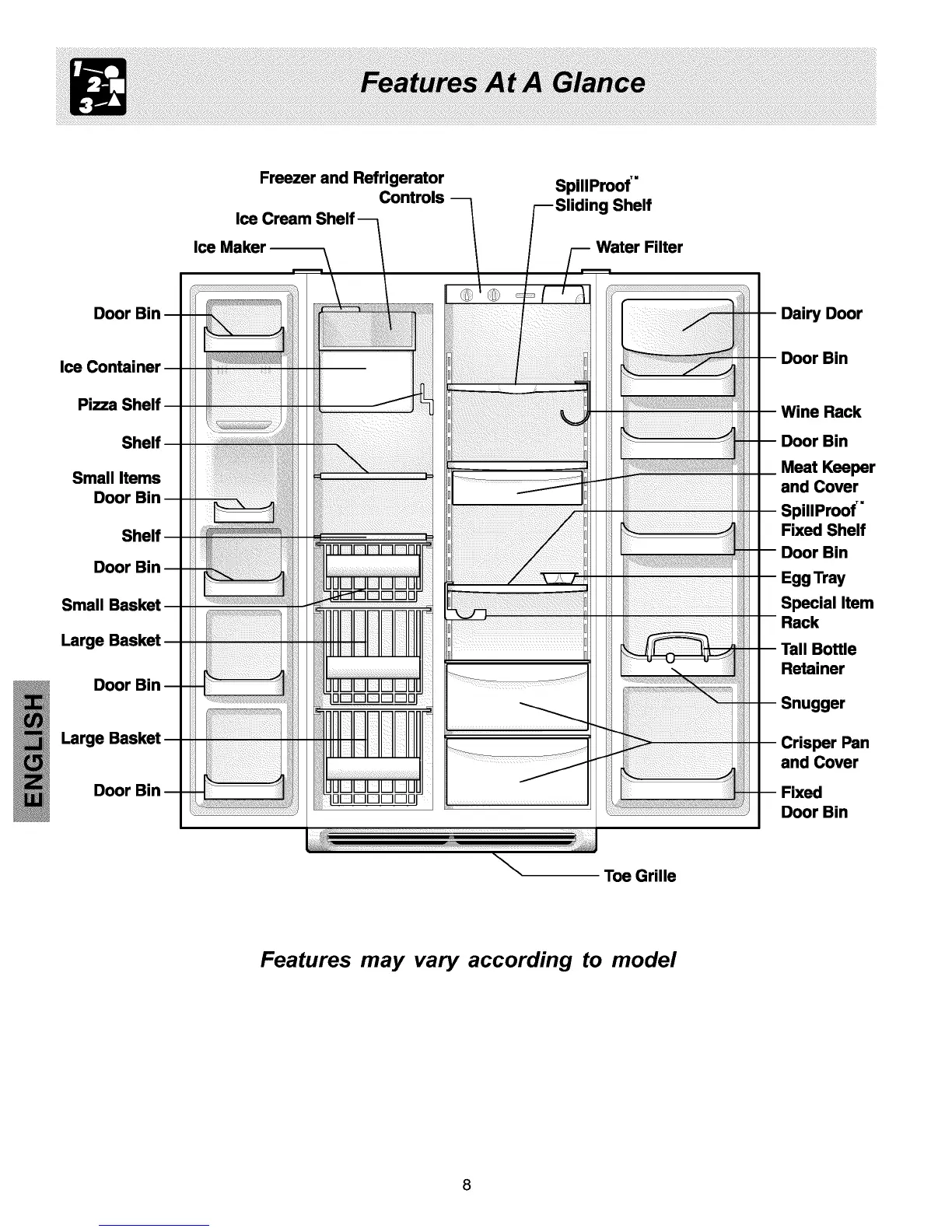 Page #8 background image