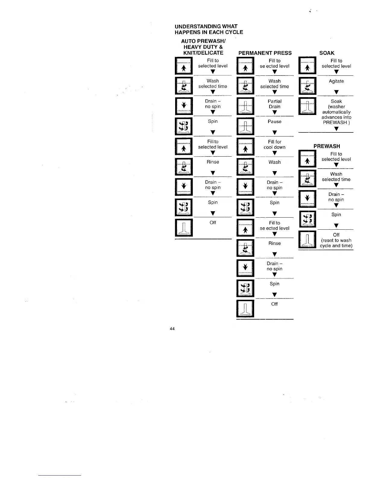 Page #44 background image