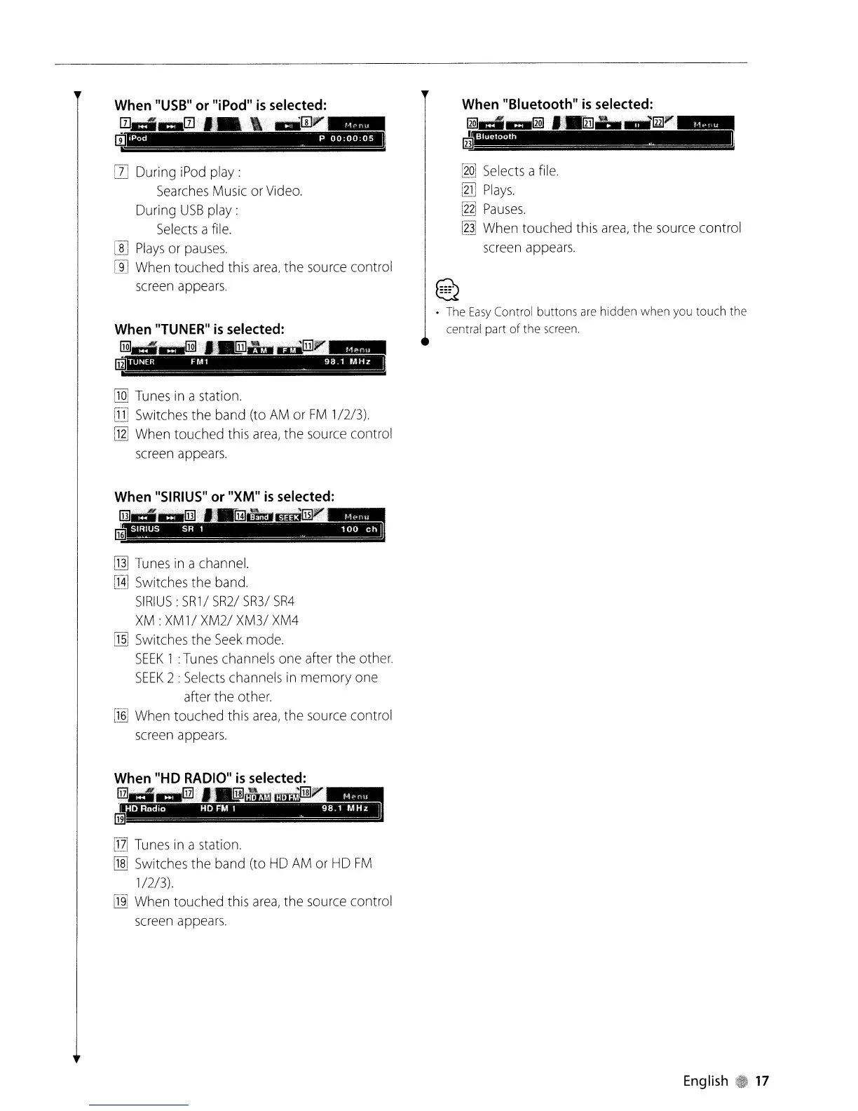Page #17 background image